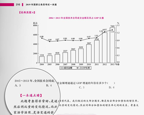 2019年國考時間定了！你做好準備了嗎？