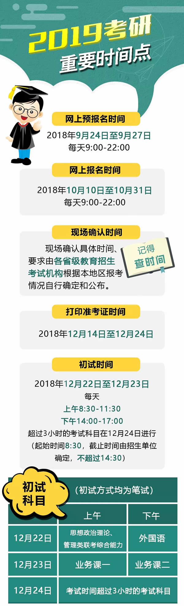 2019年考研時(shí)間定了！全國(guó)碩士研究生統(tǒng)一考試時(shí)間已確定！