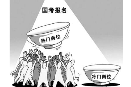 2019年國(guó)考報(bào)名哪些職位需要進(jìn)行專業(yè)加試考試