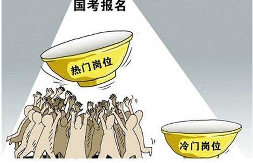 2019年國家公務(wù)員如何科學(xué)報(bào)名？這3種方式不可取