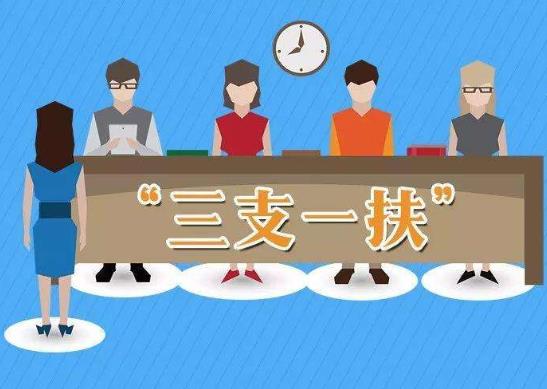 三支一扶期滿后會(huì)不會(huì)直接轉(zhuǎn)事業(yè)編制？服務(wù)期滿兩年后怎么辦？