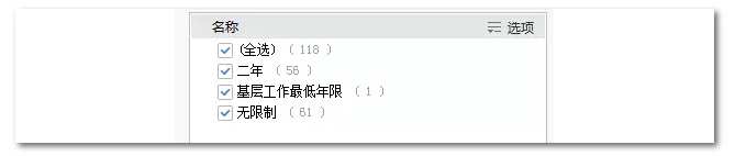 2020年國家公務(wù)員考試物流管理可以報哪些崗位？