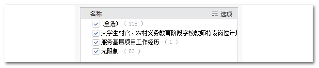 2020年國家公務(wù)員考試物流管理可以報哪些崗位？