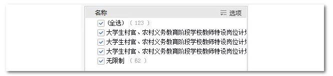 2020年國家公務員考試機械類專業(yè)可以報哪些崗位？