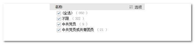 2020年國家公務(wù)員考試語言類專業(yè)可以報哪些崗位？